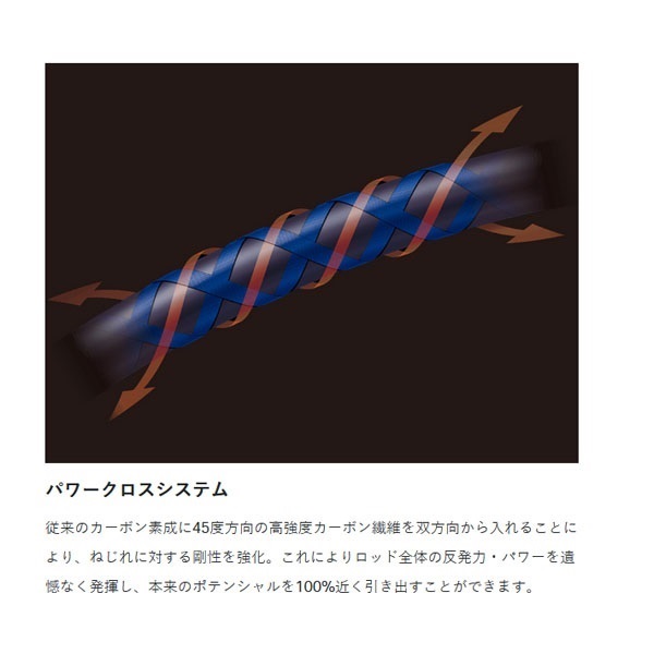 24 がま磯 アテンダー3